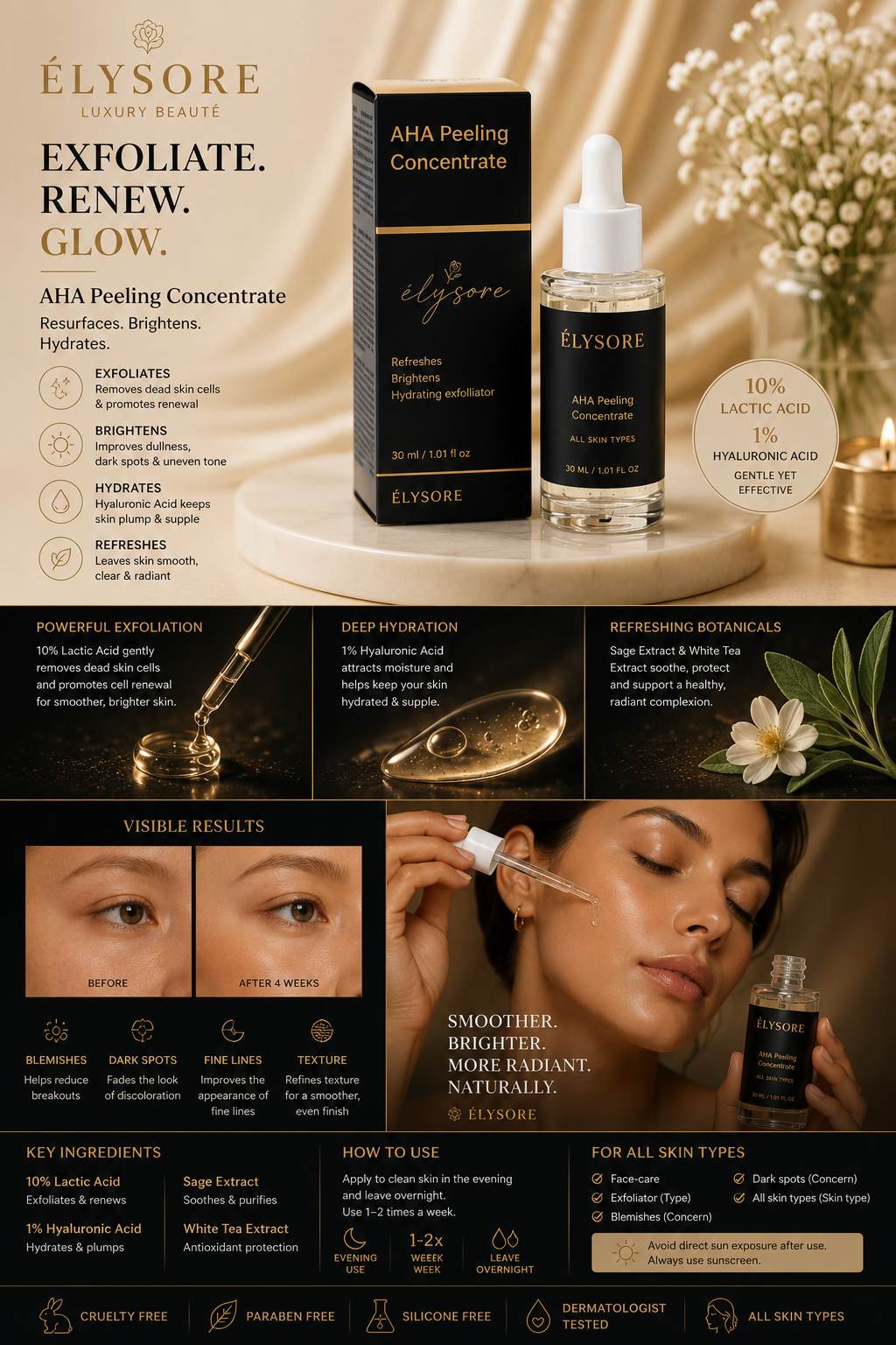 ÉLYSORE AHA Peeling Concentrate | 10% Lactic Acid Glow Renewal Serum